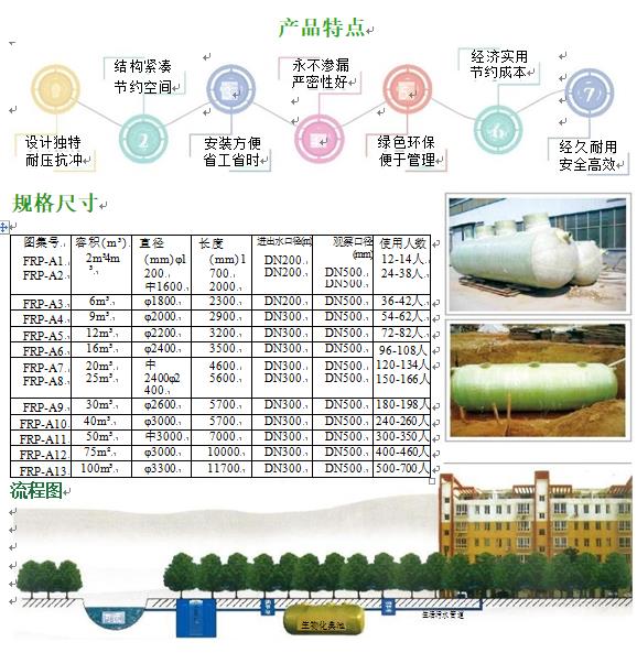 定远玻璃钢化粪池